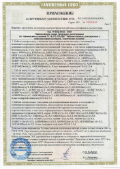 Таможенный сертификат КВВГнг 7х2,5 Таможенный сертификат КВВГнг 7х2,5