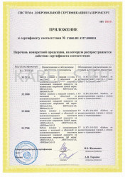 Сертификат соответствия системы добровольной сертификации ГАЗПРОМ АВБШвнг(А)-LS 3х150 Сертификат соответствия системы добровольной сертификации ГАЗПРОМ АВБШвнг(А)-LS 3х150