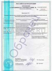 Сертификат пожарной безопасности ВБВнг 4х185 Сертификат пожарной безопасности ВБВнг 4х185
