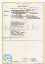 Сертификат соответствия АКВВГнг 5х0,75 Сертификат соответствия АКВВГнг 5х0,75