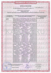 Сертификат соответствия ПвВ 1х185/25