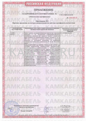 Сертификат соответствия ПвБПнг-HF 5х16 Сертификат соответствия ПвБПнг-HF 5х16