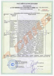 Сертификат пожарной безопасности КПКВнг(А)-FRLS 1х2х1,5 Сертификат пожарной безопасности КПКВнг(А)-FRLS 1х2х1,5
