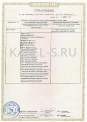 Таможенный сертификат КПКПнг-FRHF 1х2х0,52