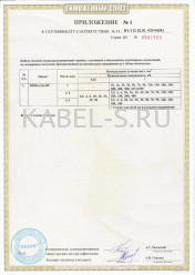 Таможенный сертификат ПБПнг(А)-HF 3х25+1х16 Таможенный сертификат ПБПнг(А)-HF 3х25+1х16