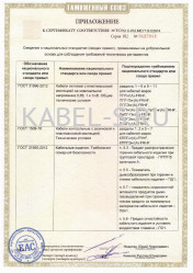 Таможенный сертификат ППГнг-HF 5х16 Таможенный сертификат ППГнг-HF 5х16