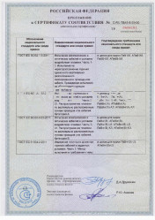 Сертификат пожарной безопасности АПвБВнг 4х50 Сертификат пожарной безопасности АПвБВнг 4х50