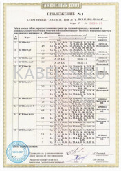 Таможенный сертификат КГВВнг 2х4+1х2,5 Таможенный сертификат КГВВнг 2х4+1х2,5