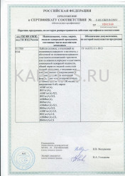 Сертификат пожарной безопасности ВБВнг 4х185 Сертификат пожарной безопасности ВБВнг 4х185