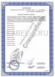 Сертификат соответствия КСБСнг(A)-FRLS 4х2х1,13 Сертификат соответствия КСБСнг(A)-FRLS 4х2х1,13
