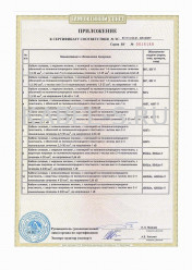 Таможенный сертификат ВВГз-1 3х95+1х50 (ож) Таможенный сертификат ВВГз-1 3х95+1х50 (ож)