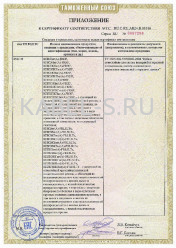 Таможенный сертификат КПКВнг(А)-FRLS 1х2х1,5 Таможенный сертификат КПКВнг(А)-FRLS 1х2х1,5