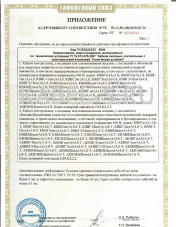 Таможенный сертификат АКВВГнг-LS 19х1,5 Таможенный сертификат АКВВГнг-LS 19х1,5