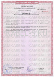 Сертификат соответствия ПвВ 1х185/25