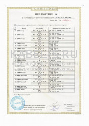 Таможенный сертификат КВВГнг 7х2,5 Таможенный сертификат КВВГнг 7х2,5