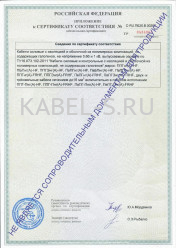Сертификат пожарной безопасности ППГнг-HF 5х16 Сертификат пожарной безопасности ППГнг-HF 5х16