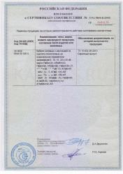 Сертификат пожарной безопасности АПвБВнг 4х50 Сертификат пожарной безопасности АПвБВнг 4х50