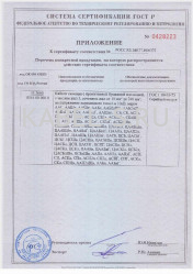 Сертификат соответствия ЦААБл 3х150 Сертификат соответствия ЦААБл 3х150