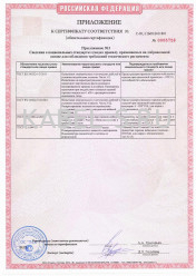 Сертификат пожарной безопасности КВВГЭнг-LS 7х6 Сертификат пожарной безопасности КВВГЭнг-LS 7х6