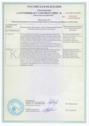 Сертификат пожарной безопасности КПСЭнг(А)-FRLS 1х2х0,2 Сертификат пожарной безопасности КПСЭнг(А)-FRLS 1х2х0,2