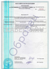 Сертификат пожарной безопасности ВБВнг 4х185 Сертификат пожарной безопасности ВБВнг 4х185