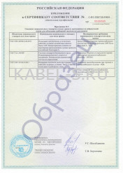 Сертификат пожарной безопасности ВВГнг(А)-FRLSLTx 5х16 Сертификат пожарной безопасности ВВГнг(А)-FRLSLTx 5х16