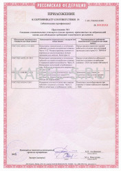 Сертификат пожарной безопасности ВВГнг-FRLS 4х35 Сертификат пожарной безопасности ВВГнг-FRLS 4х35