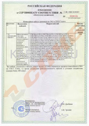 Сертификат пожарной безопасности КПКВнг(А)-FRLS 1х2х1,5 Сертификат пожарной безопасности КПКВнг(А)-FRLS 1х2х1,5