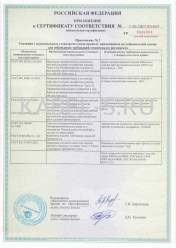 Сертификат пожарной безопасности КПСЭнг(А)-FRLS 1х2х0,2 Сертификат пожарной безопасности КПСЭнг(А)-FRLS 1х2х0,2