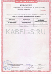 Сертификат пожарной безопасности ПвБВ 3х35/16 Сертификат пожарной безопасности ПвБВ 3х35/16