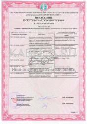 Сертификат пожарной безопасности ППГЭнг(A)-FRHF 2х10 Сертификат пожарной безопасности ППГЭнг(A)-FRHF 2х10