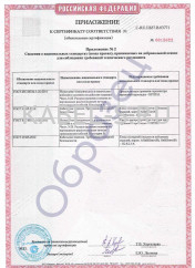 Сертификат пожарной безопасности АПвБШв 4х120 Сертификат пожарной безопасности АПвБШв 4х120