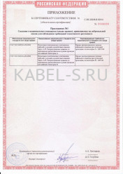Сертификат пожарной безопасности АПвБВнг 4х50 Сертификат пожарной безопасности АПвБВнг 4х50
