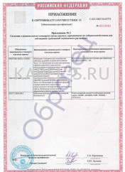 Сертификат пожарной безопасности АПвБШв 4х120 Сертификат пожарной безопасности АПвБШв 4х120