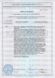 Сертификат соответствия ПвВ 1х185/25