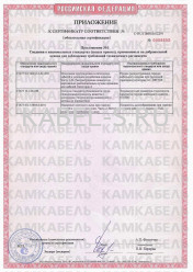 Сертификат соответствия АСБВнг-LS 3х150 (ож) Сертификат соответствия АСБВнг-LS 3х150 (ож)