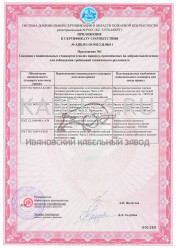 Сертификат пожарной безопасности КПСЭнг(А)-FRLSLTx 1х2х0,5 Сертификат пожарной безопасности КПСЭнг(А)-FRLSLTx 1х2х0,5
