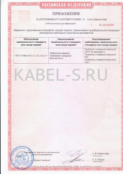 Сертификат пожарной безопасности ПвБПнг-HF 5х16 Сертификат пожарной безопасности ПвБПнг-HF 5х16
