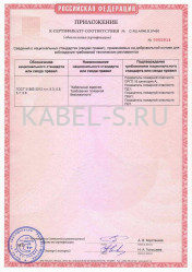 Сертификат пожарной безопасности ПвБПнг-HF 5х16 Сертификат пожарной безопасности ПвБПнг-HF 5х16