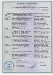 Сертификат пожарной безопасности КВВГЭнг-ХЛ 10х6 Сертификат пожарной безопасности КВВГЭнг-ХЛ 10х6