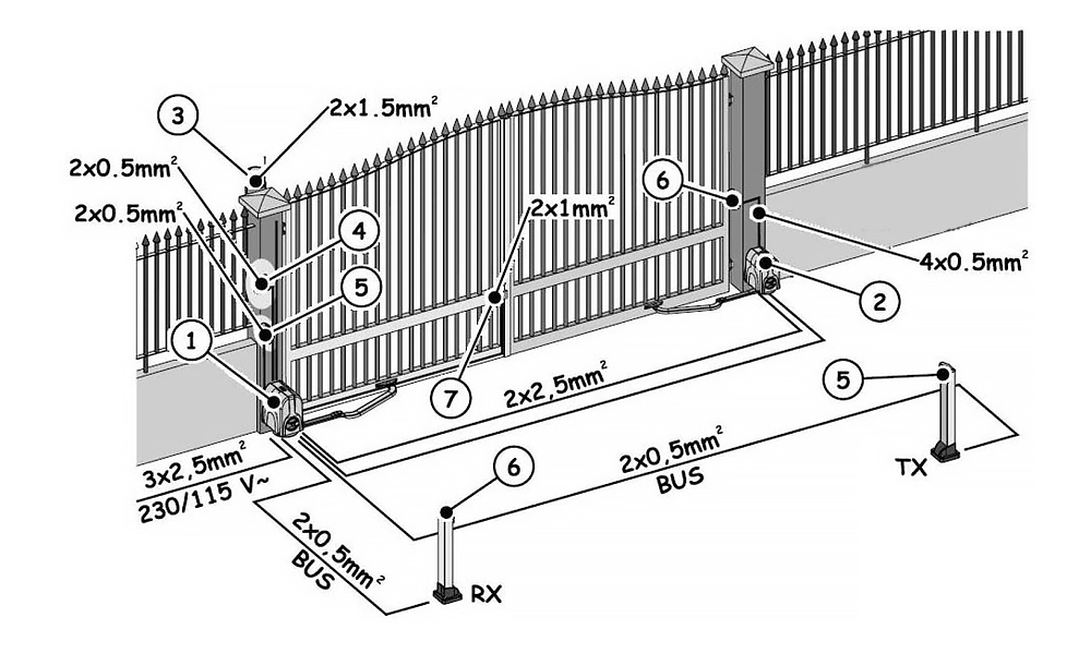 Схема подключения распашных ворот