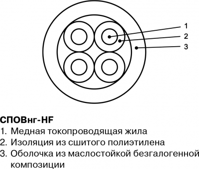 СПОВнг-HF 14х0,35
