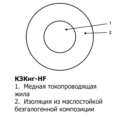 КЗКнг-HF 1х2,5